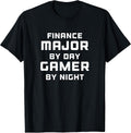 SHIRTSIDE Finance