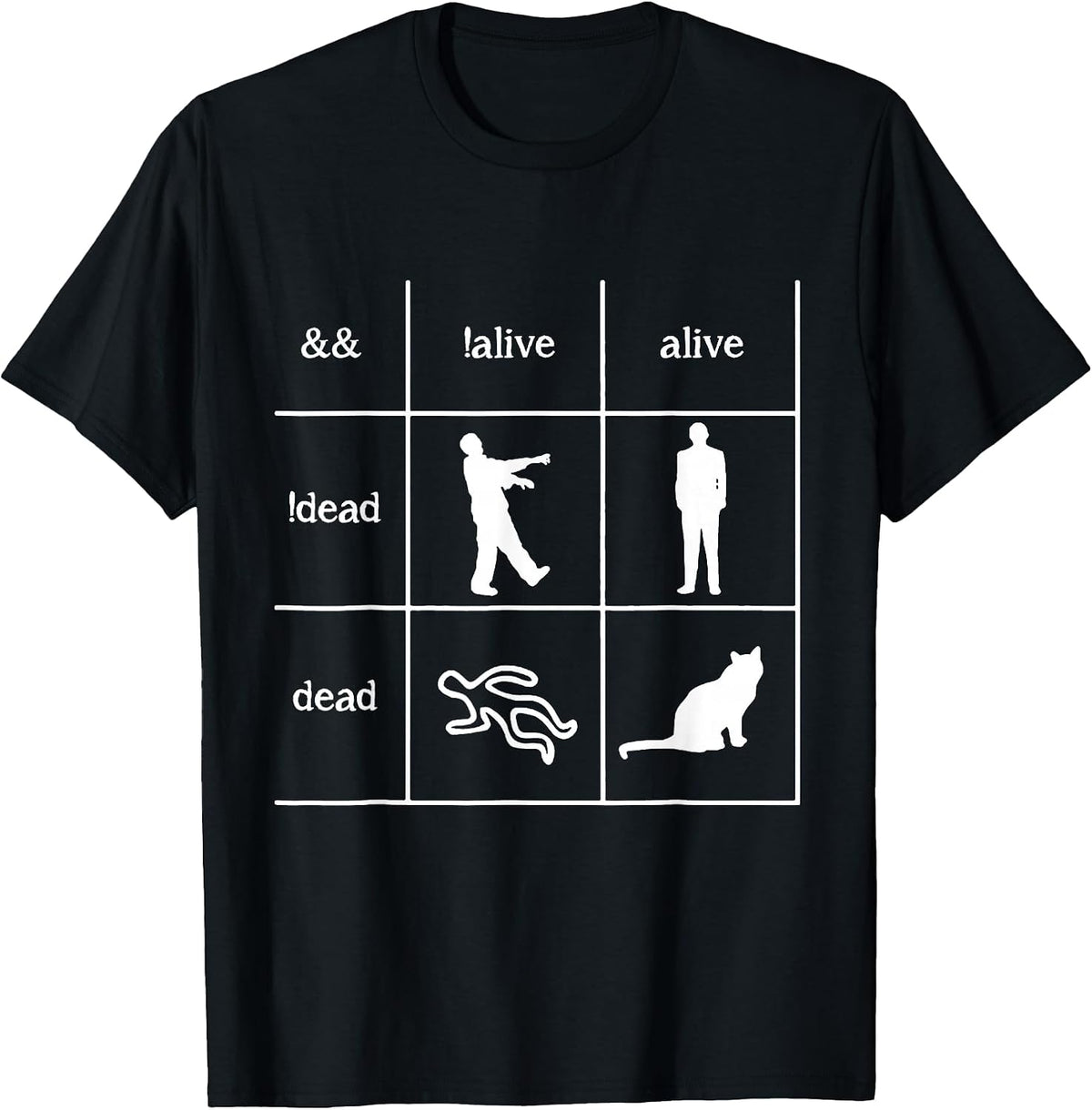Trending Tees
