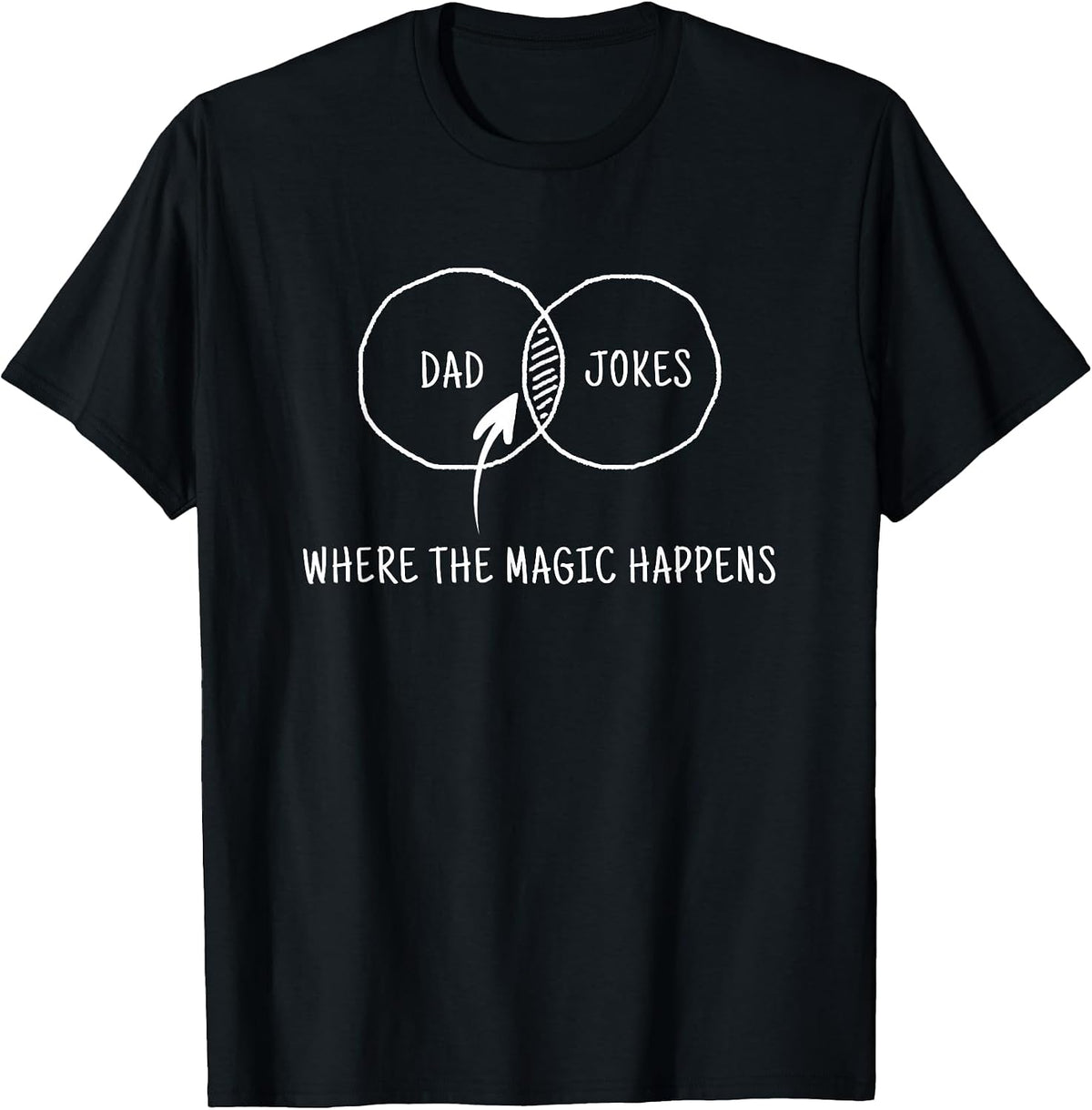 Dad Jokes Funny Great Fathers Day Gift Idea