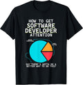 Code Programmer Binary Debugging Computer Engineer