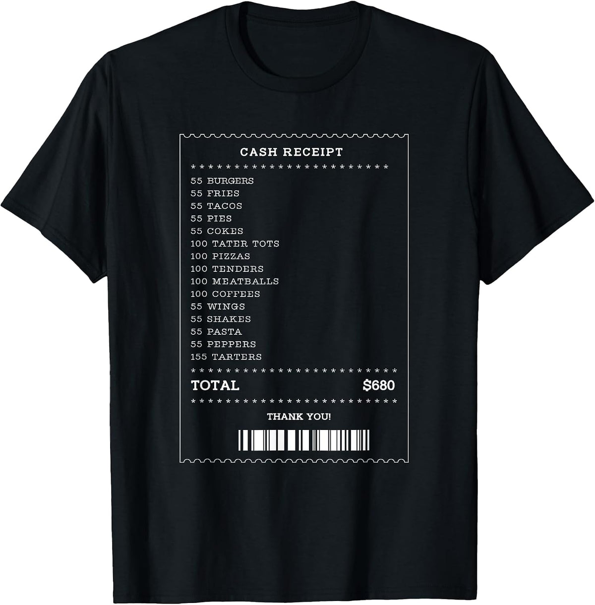 Cash Receipt Design
