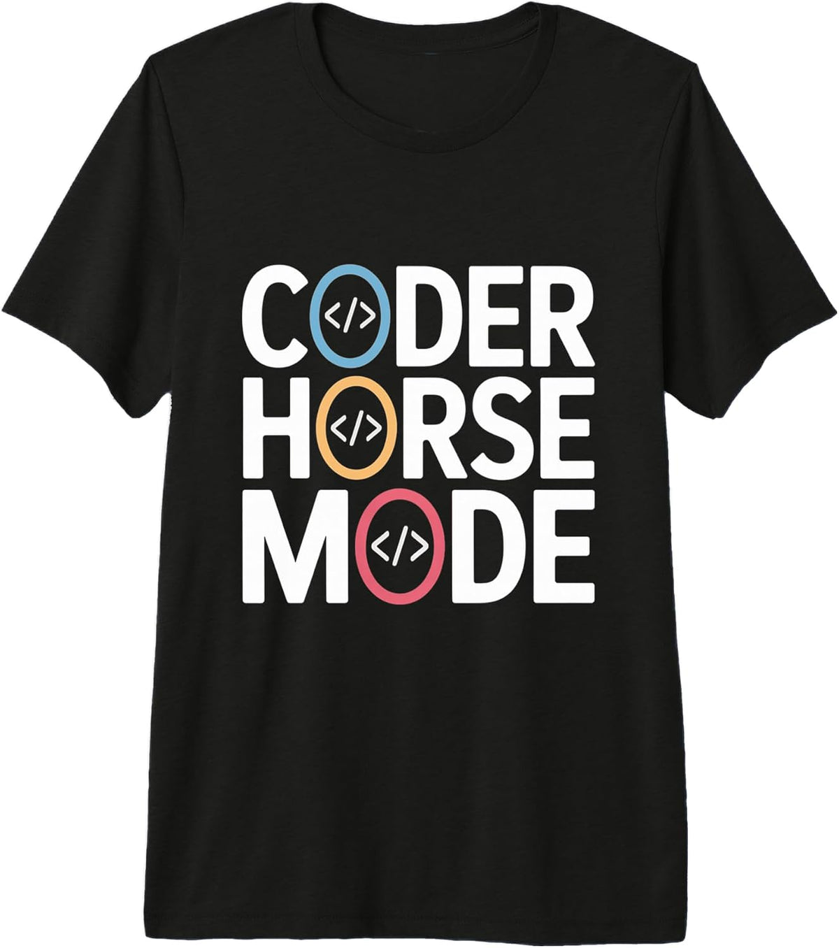 Programming Geek Coding Humor Developer Meme