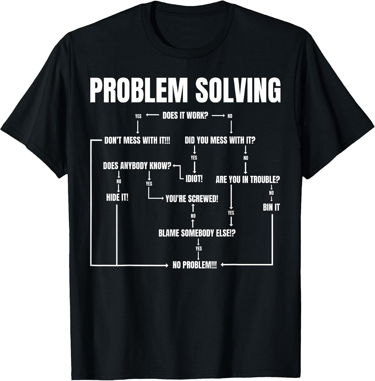 Programmer Shirts Nerd Men Women Gifts