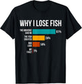 I'd Rather Be Fishing Designs by A Fishing Lover
