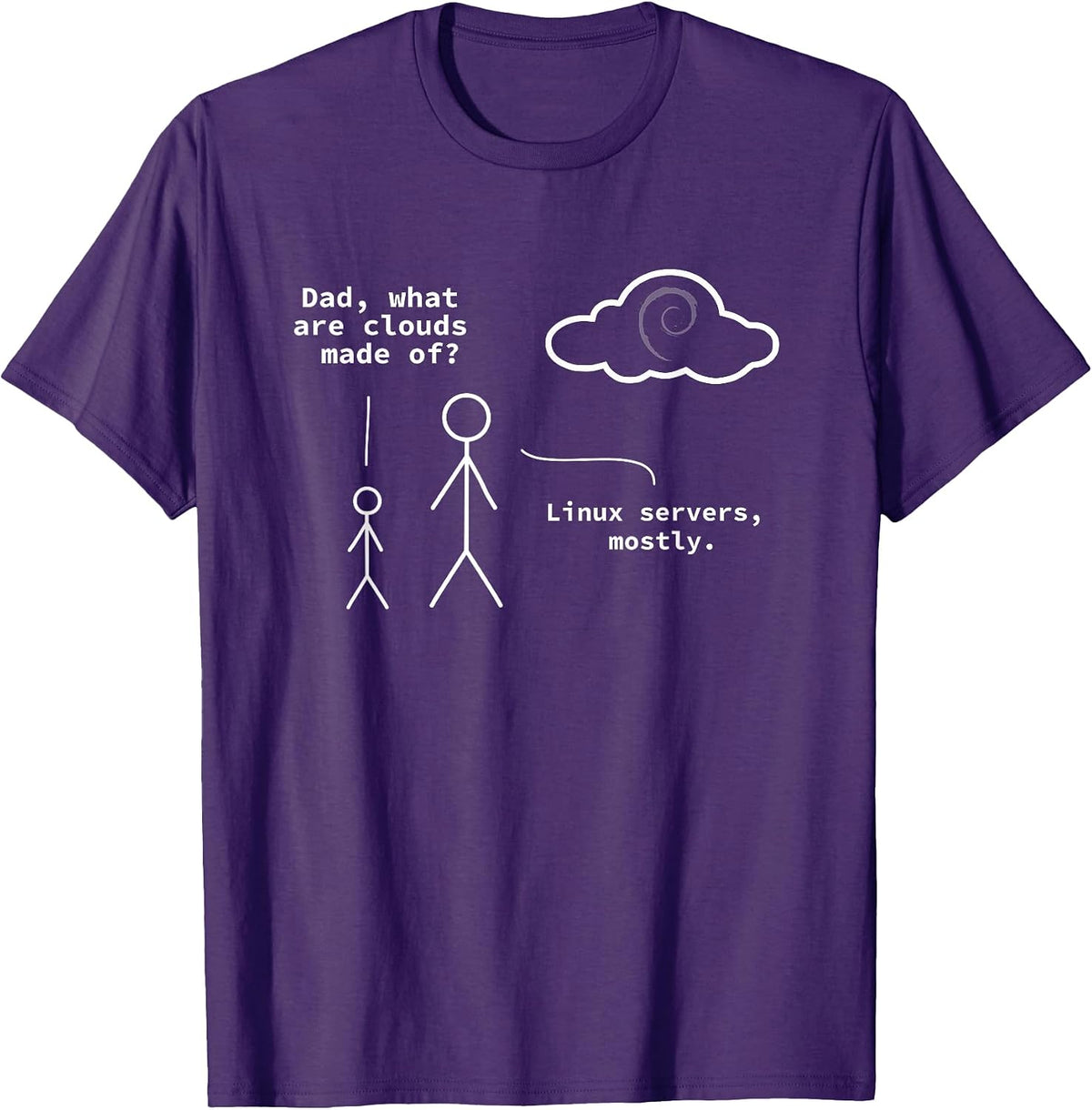 Are Clouds Made Of Tees