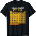 Funny Homebrewing Craft Beer Periodic System Gift