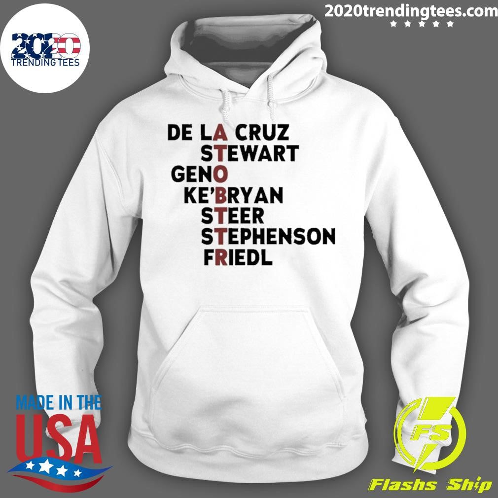 Cincinnati Baseball Atobttr Players Names Shirt