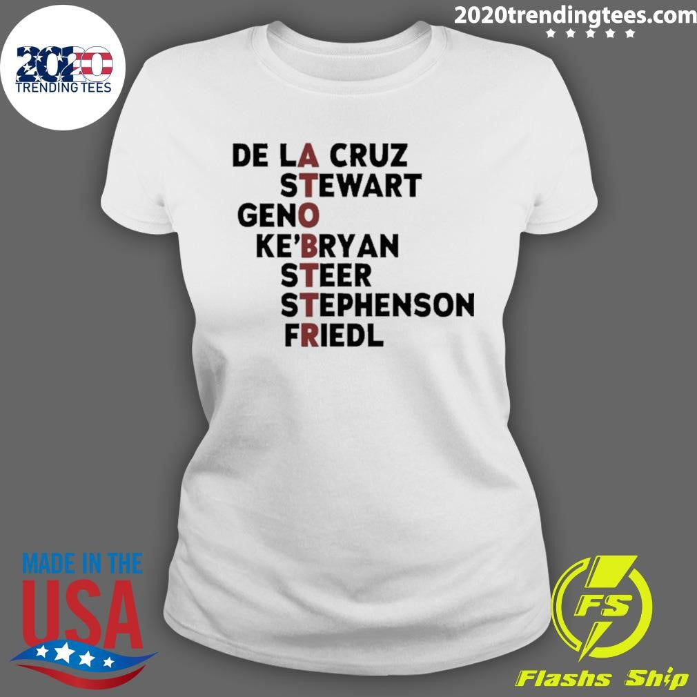 Cincinnati Baseball Atobttr Players Names Shirt