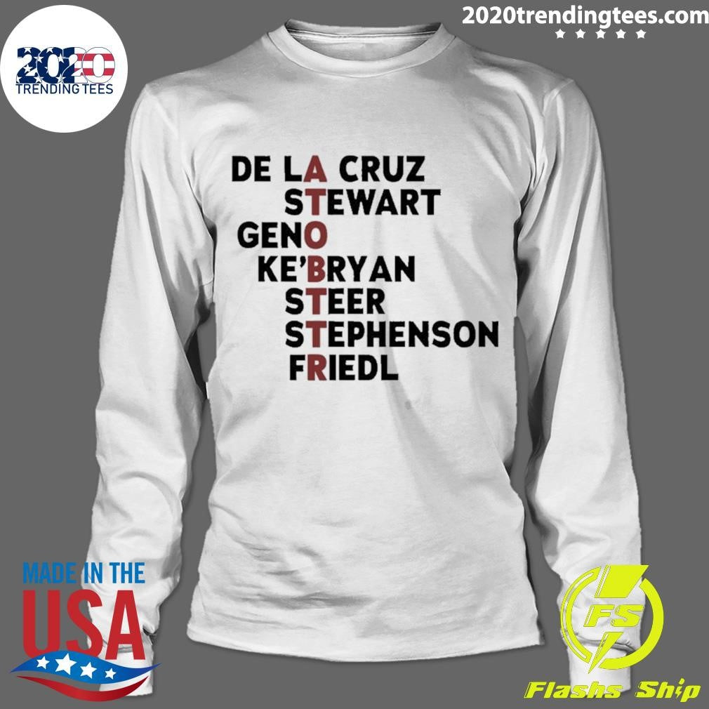 Cincinnati Baseball Atobttr Players Names Shirt