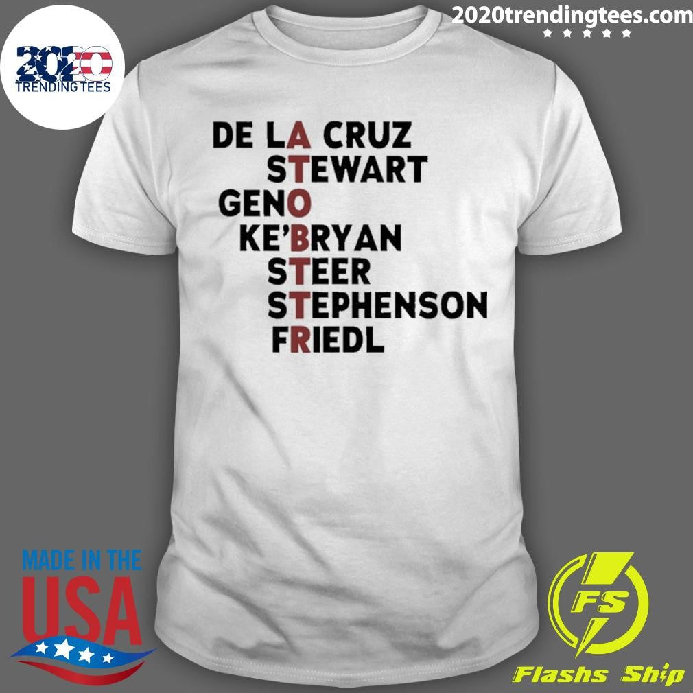 Cincinnati Baseball Atobttr Players Names Shirt