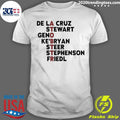 Cincinnati Baseball Atobttr Players Names Shirt