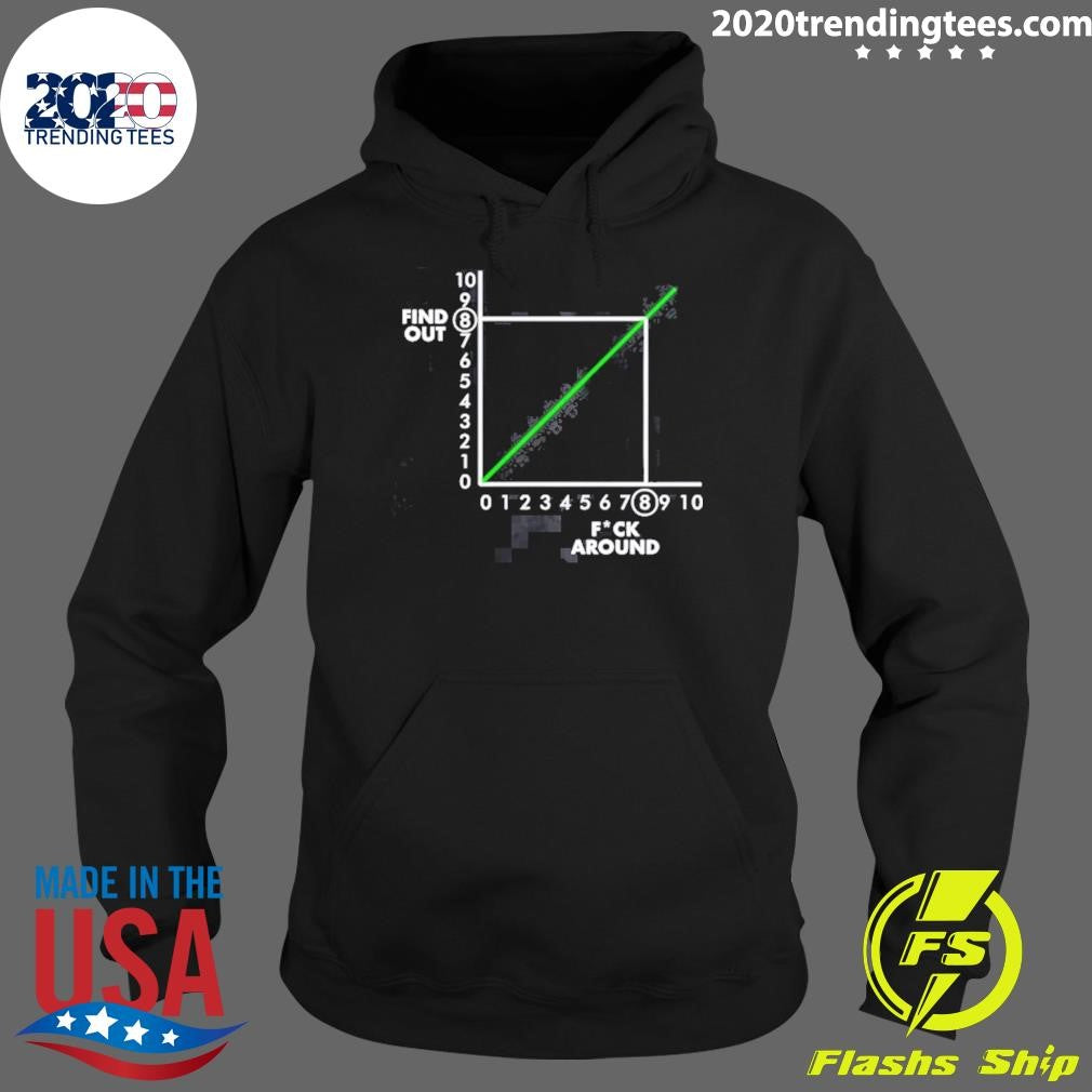 Graph Fafo Chart Math Joke Fuck Around Find Out Shirt