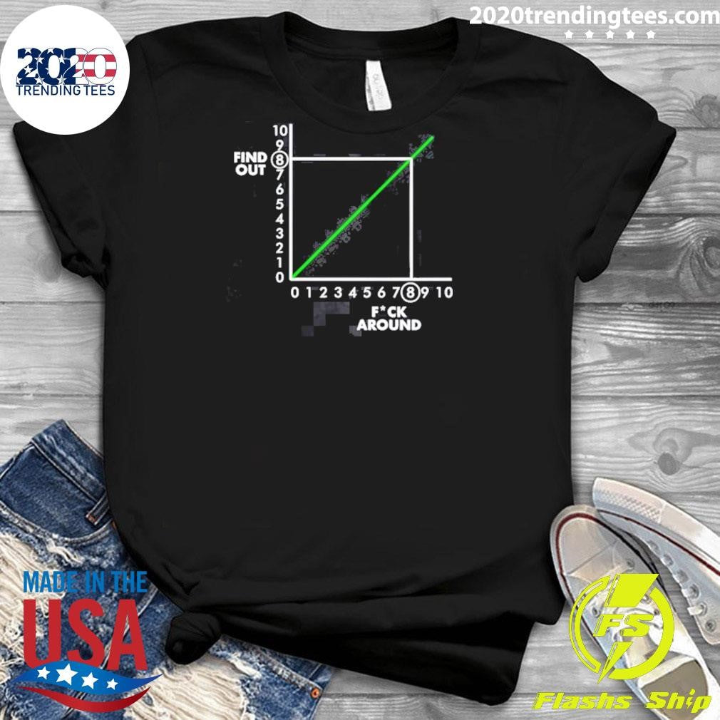 Graph Fafo Chart Math Joke Fuck Around Find Out Shirt