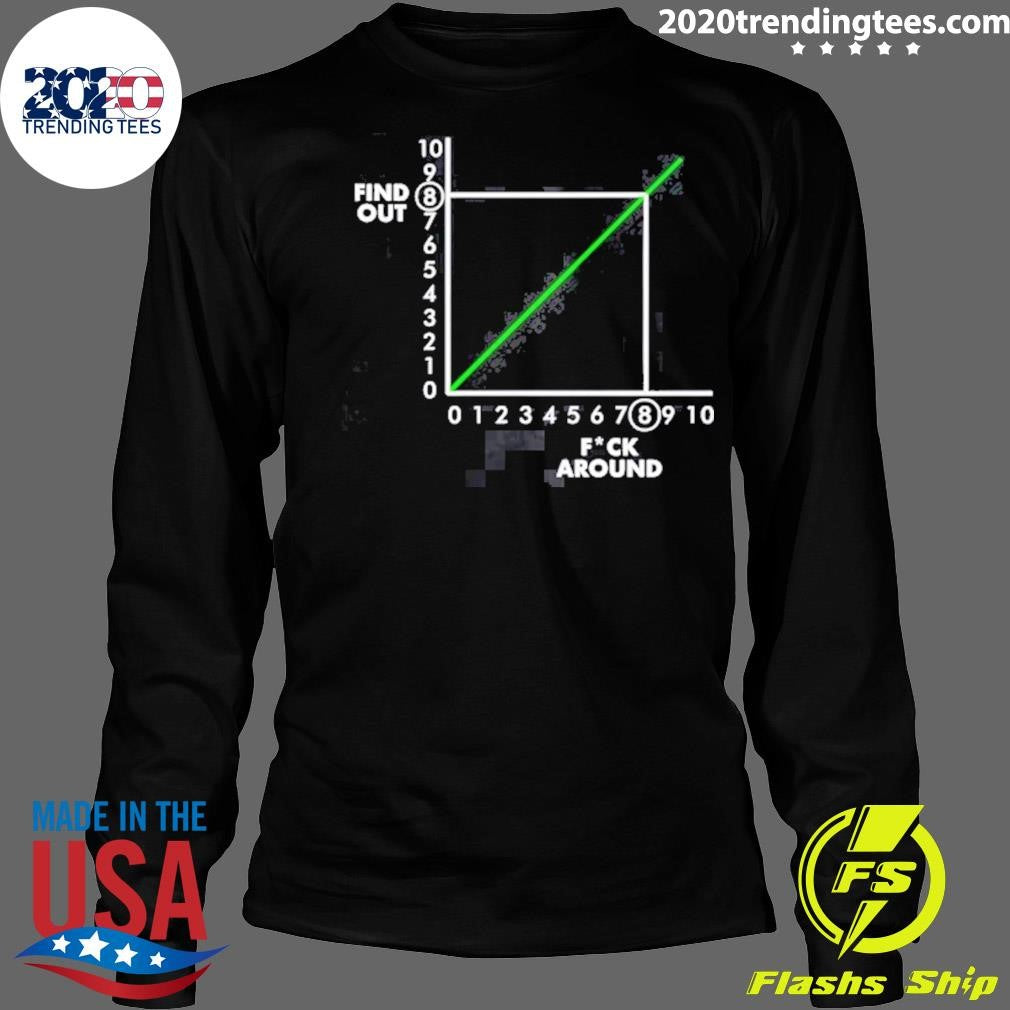 Graph Fafo Chart Math Joke Fuck Around Find Out Shirt