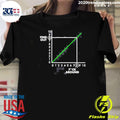 Graph Fafo Chart Math Joke Fuck Around Find Out Shirt