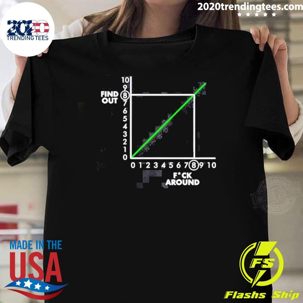 Graph Fafo Chart Math Joke Fuck Around Find Out Shirt