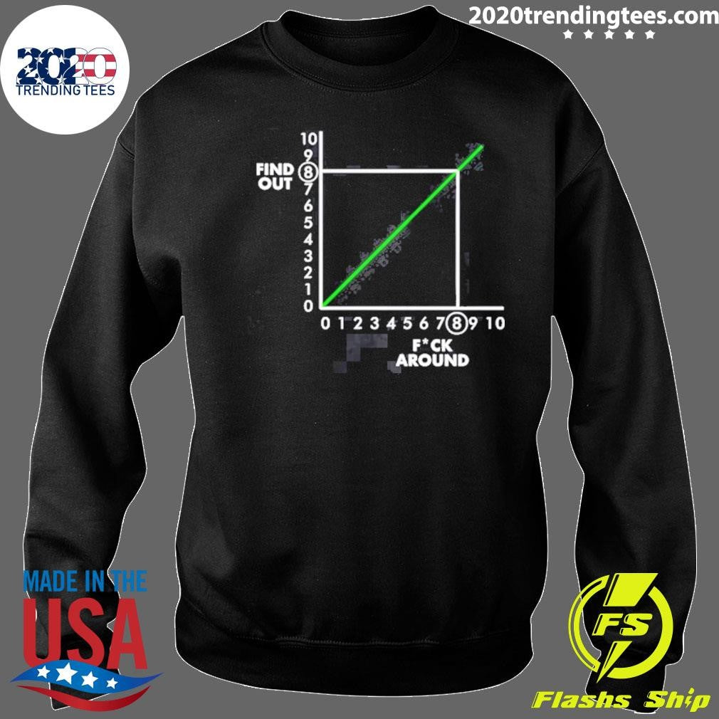 Graph Fafo Chart Math Joke Fuck Around Find Out Shirt