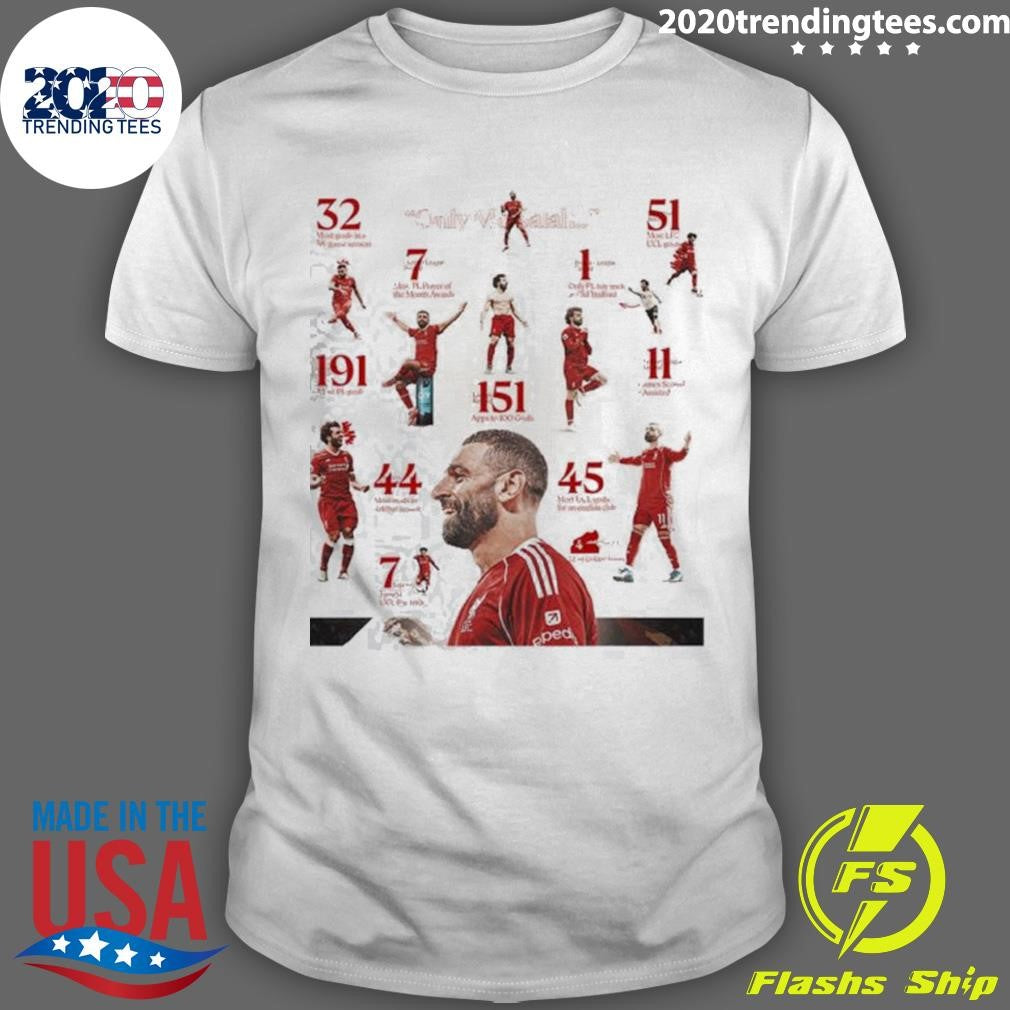 Mohamed Salah Liverpool FC Astonishing Set Of Records Shirt