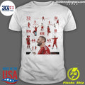 Mohamed Salah Liverpool FC Astonishing Set Of Records Shirt