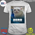 NCAA Zero Perfect Brackets Remaining Out Of 2.8 Million Shirt