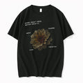 Officials Nature Does Not Guess Neither Should Ai Real Time World Model T Shirt Sweater
