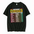 Officials Without Black Inventors You Wouldt Have These Merch T Shirt Sweater