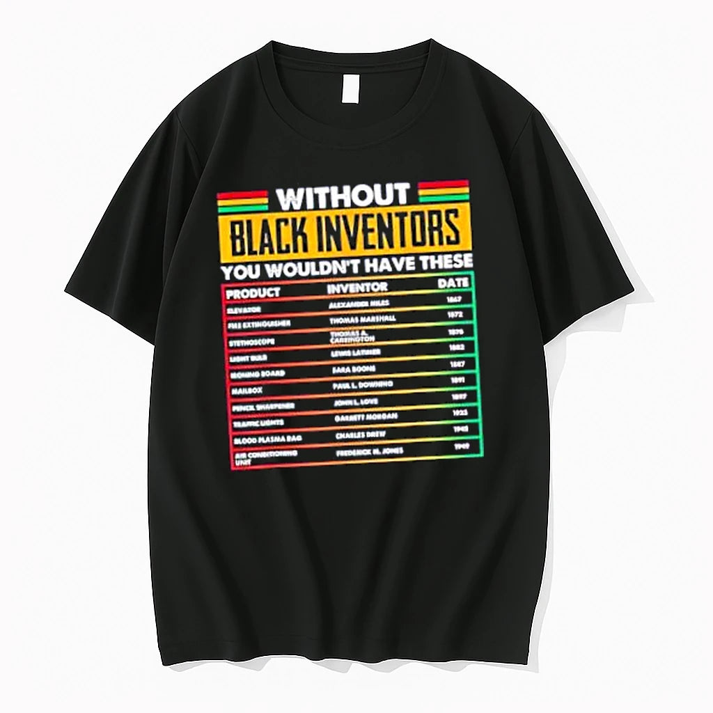 Officials Without Black Inventors You Wouldt Have These Merch T Shirt Sweater