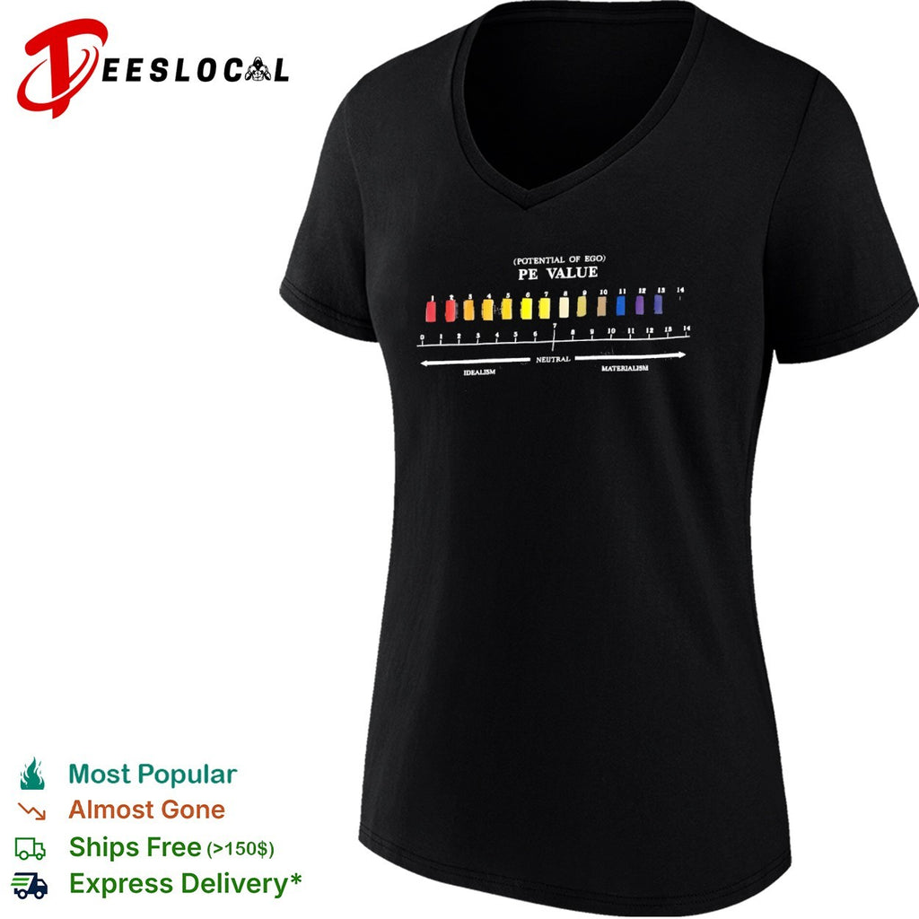 Potential of Ego PE Value Neutral Idealism Materialism Scale Chart Concept Shirt