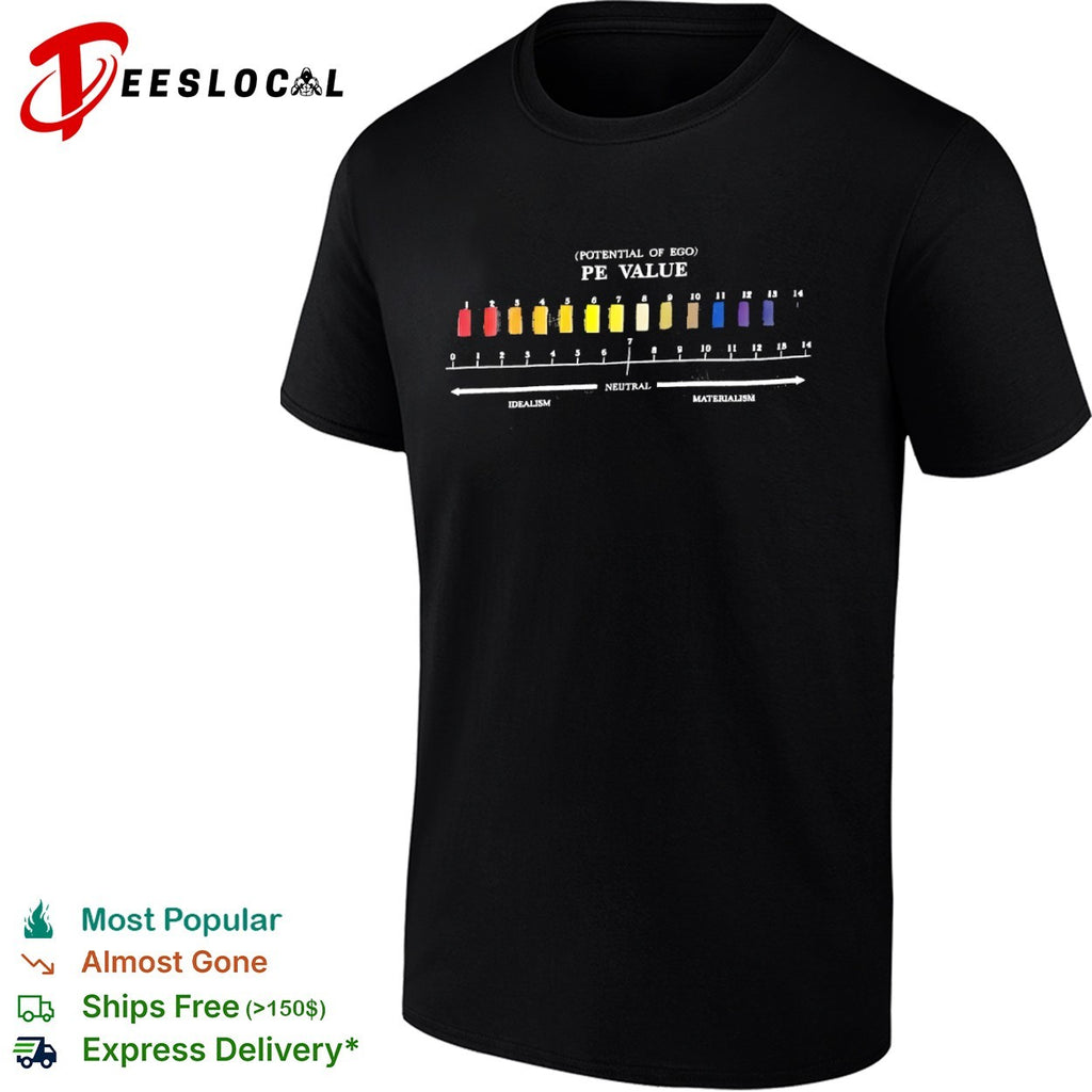 Potential of Ego PE Value Neutral Idealism Materialism Scale Chart Concept Shirt