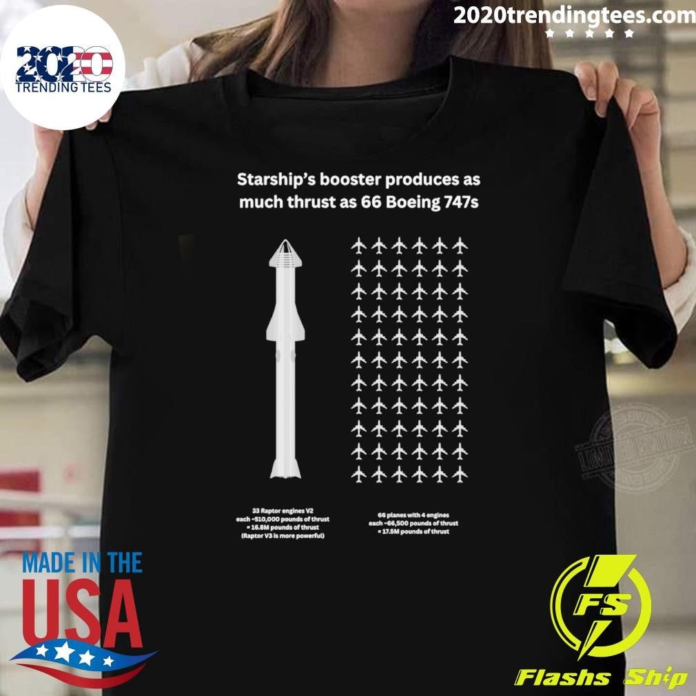 Starship’s Booster Produces As Much Thrust As 66 Boeing 747s Shirt