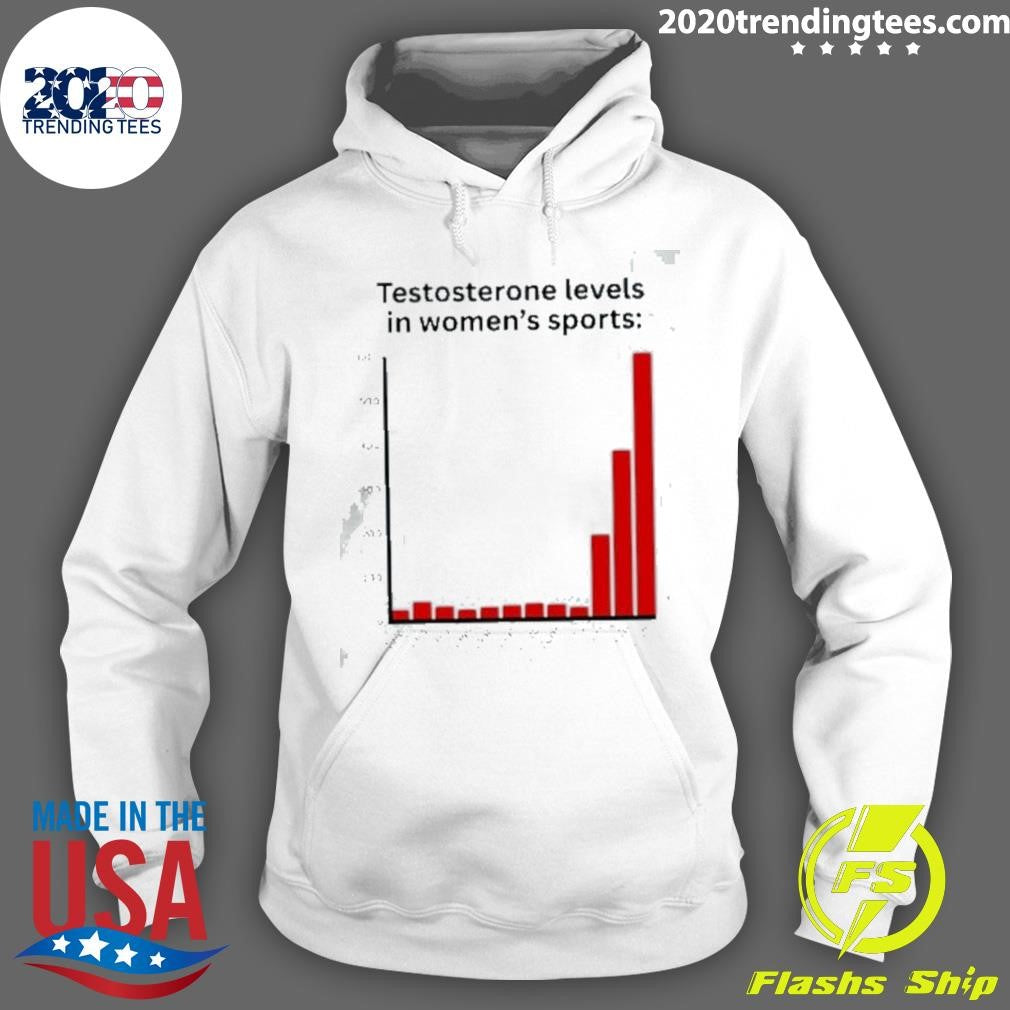 Testosterone Levels In Women’s Sports Shirt