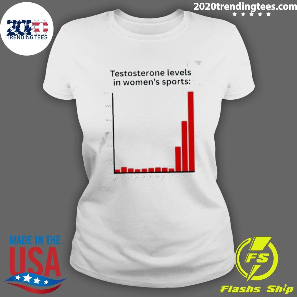 Testosterone Levels In Women’s Sports Shirt