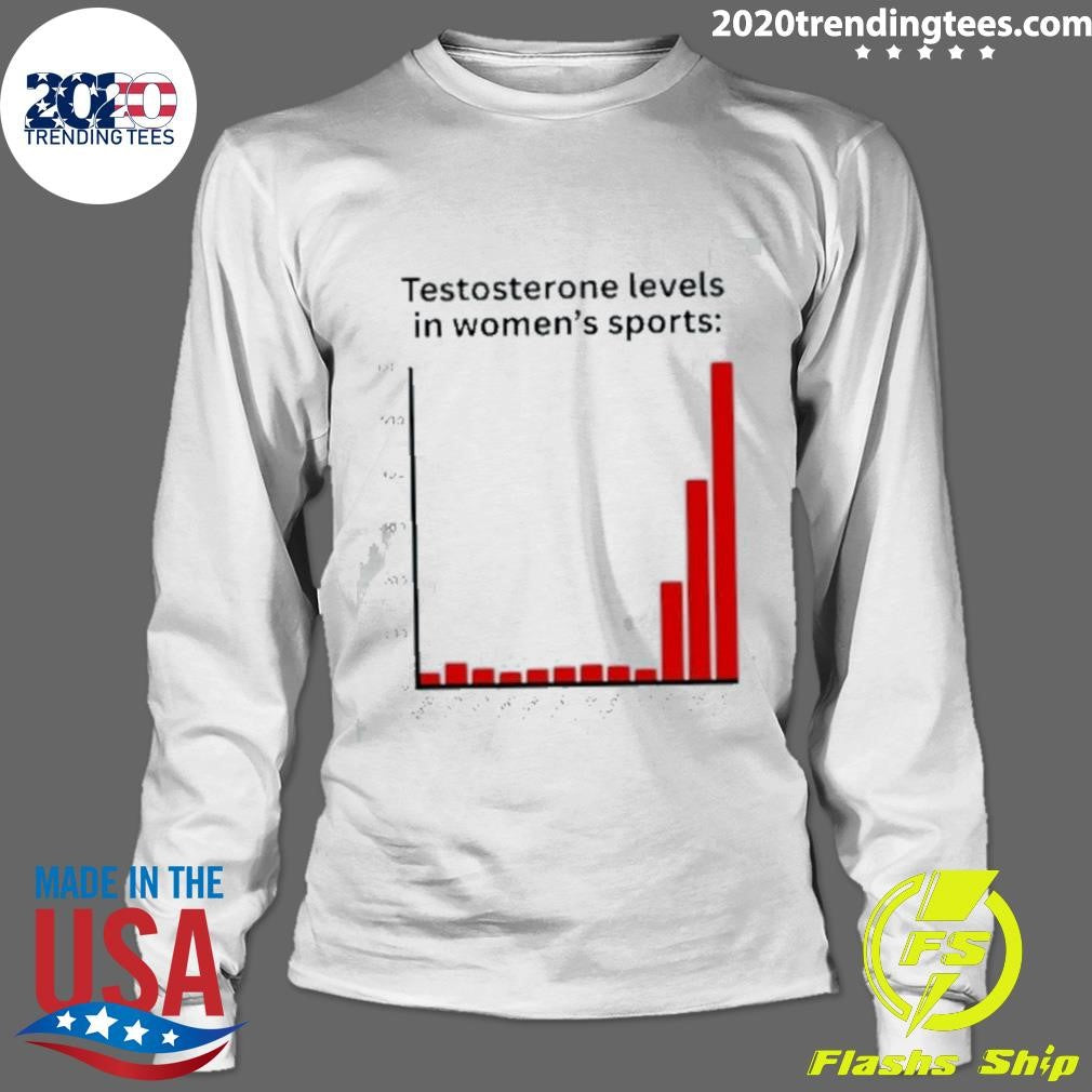 Testosterone Levels In Women’s Sports Shirt