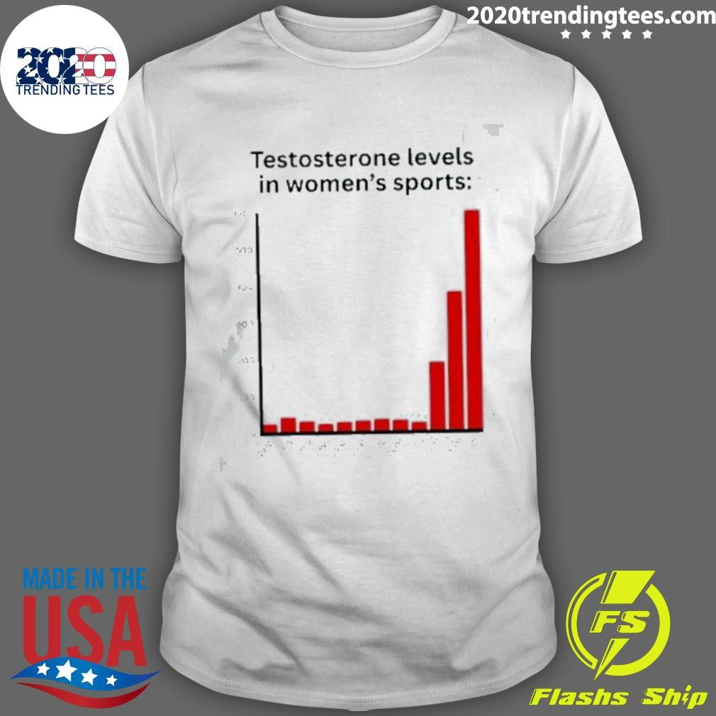 Testosterone Levels In Women’s Sports Shirt
