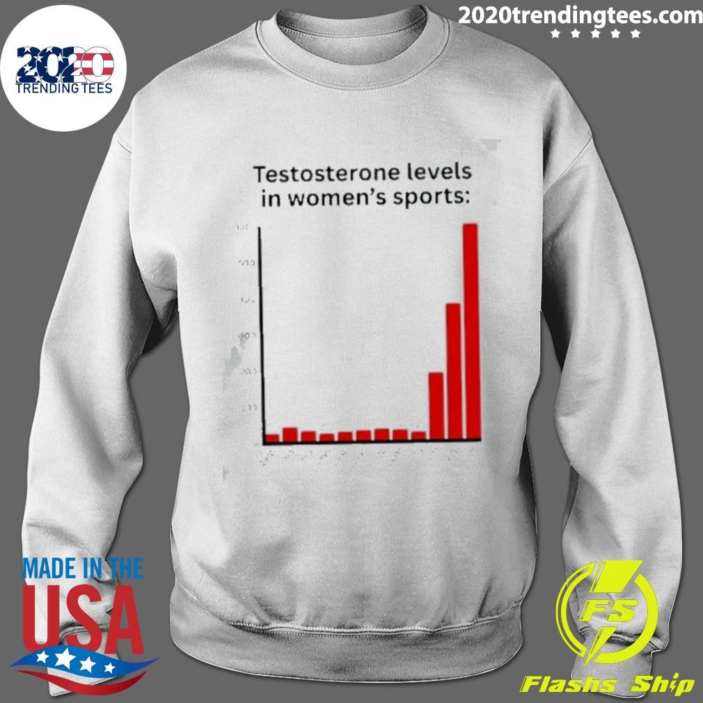 Testosterone Levels In Women’s Sports Shirt