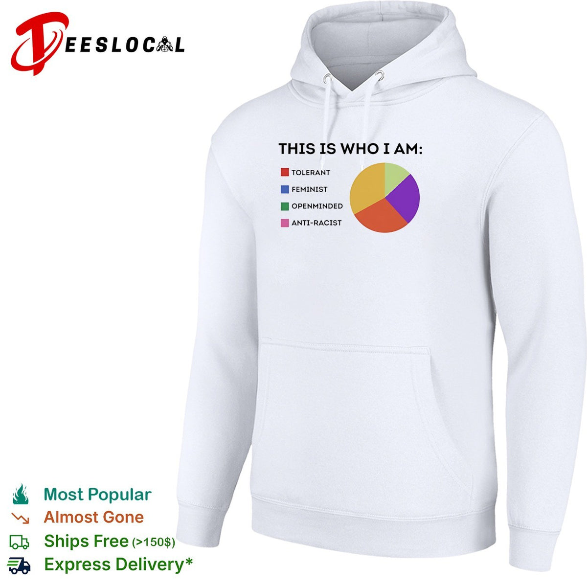 This is who I am Tolerant Feminist Openmined Anti-Racist shirt