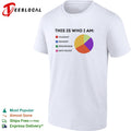 This is who I am Tolerant Feminist Openmined Anti-Racist shirt