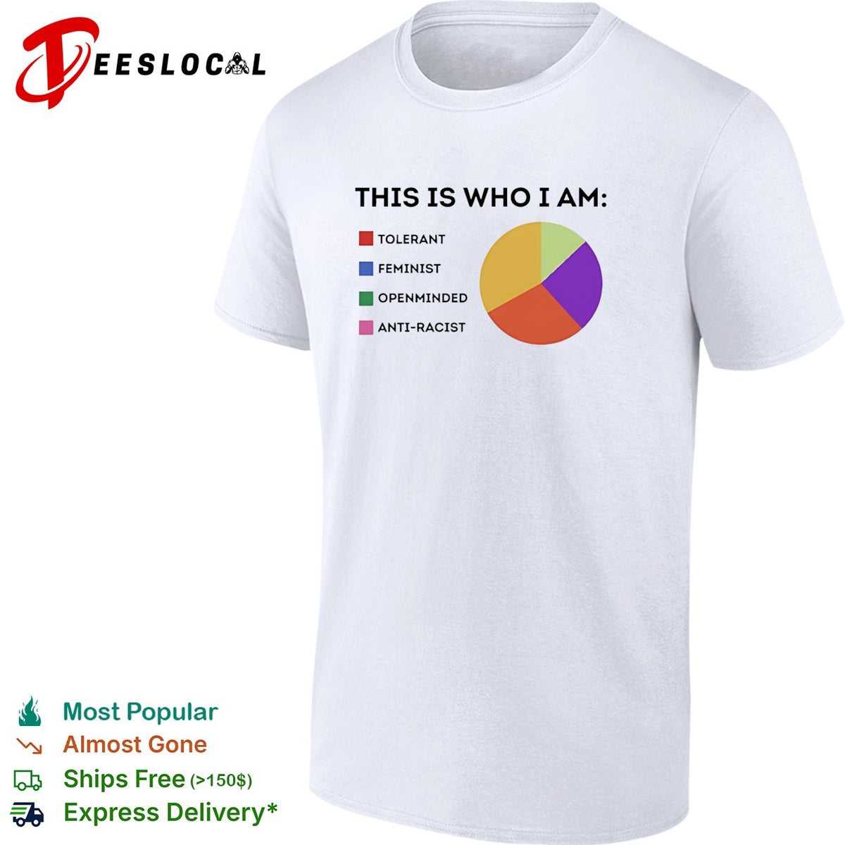 This is who I am Tolerant Feminist Openmined Anti-Racist shirt