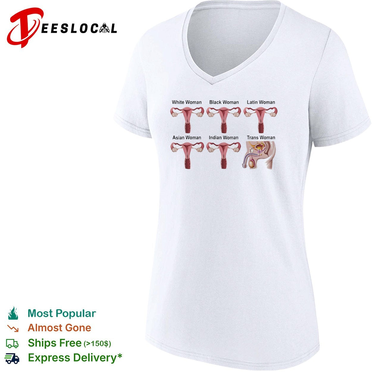 White Black Latin Asian Indian Trans Anatomy Reproductive System Medical Chart shirt