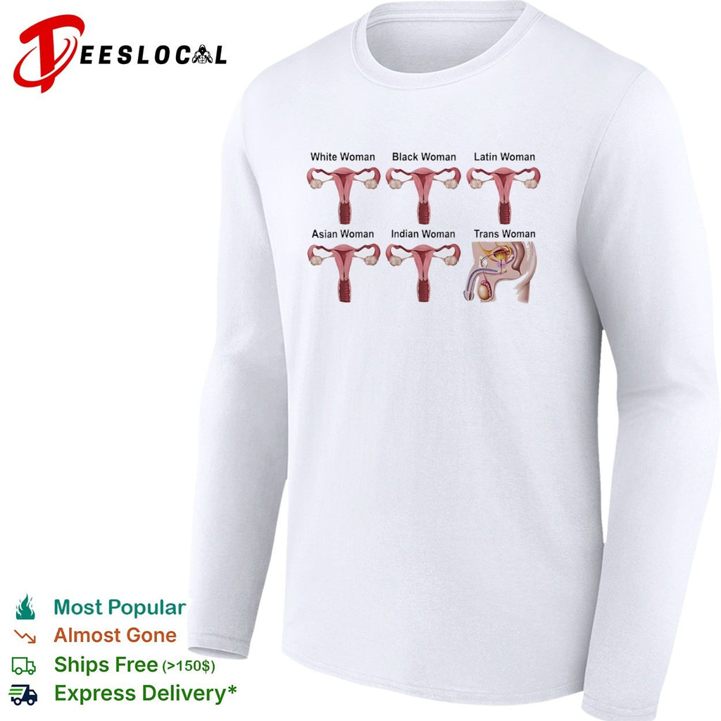 White Black Latin Asian Indian Trans Anatomy Reproductive System Medical Chart shirt
