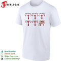 White Black Latin Asian Indian Trans Anatomy Reproductive System Medical Chart shirt