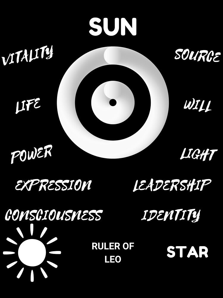 Sun Planet Astrology Symbol Horoscope (Dark Version) by ZODIARA
