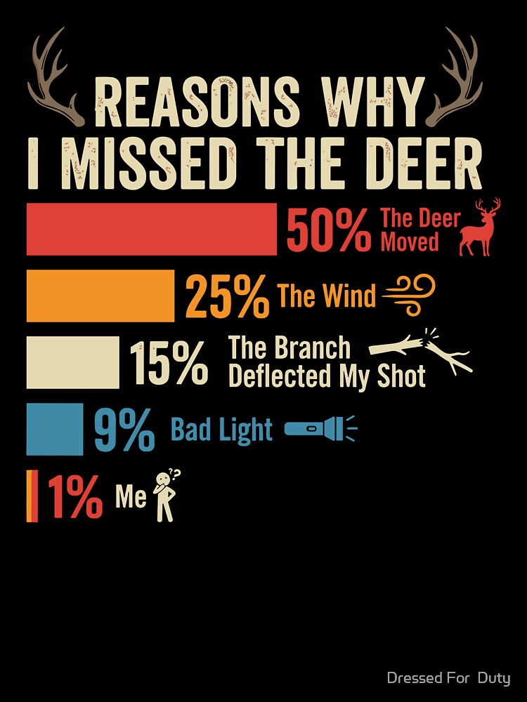 Funny Hunter Reasons Why I Missed The Deer Hunting by Dressed For  Duty