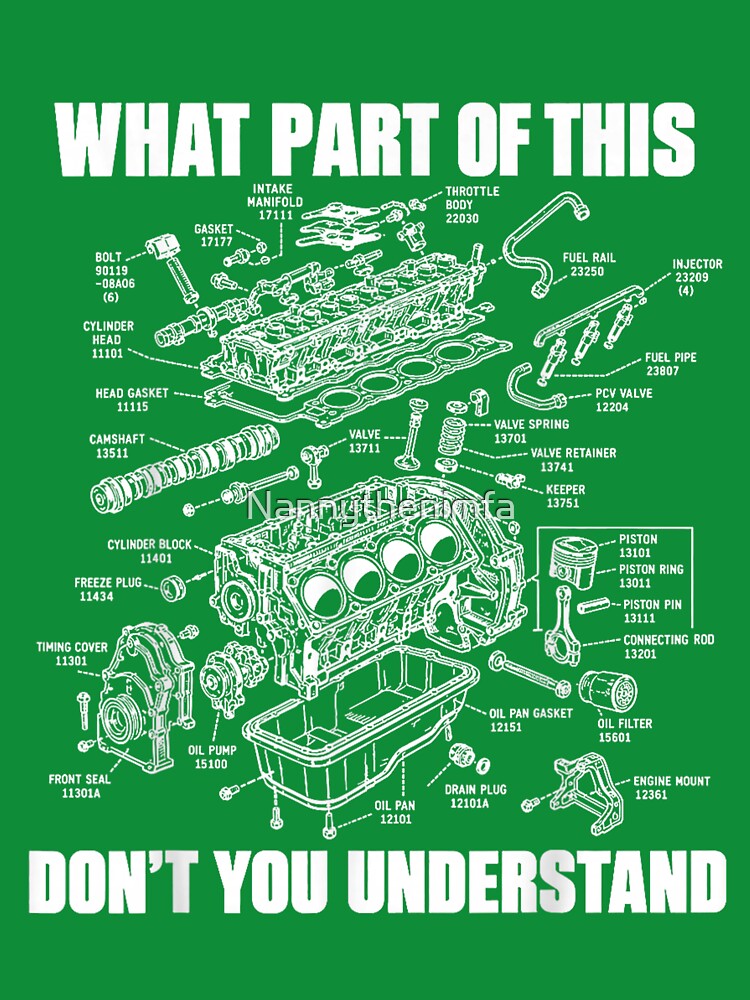 What Part of This Don’t You Understand Engine Diagram by Nannythenimfa