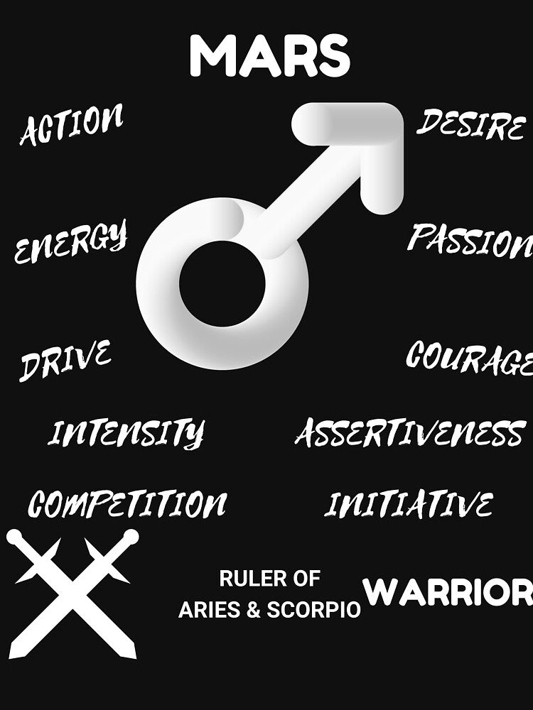 Mars Planet Astrology Symbol Horoscope (Dark Version) by ZODIARA