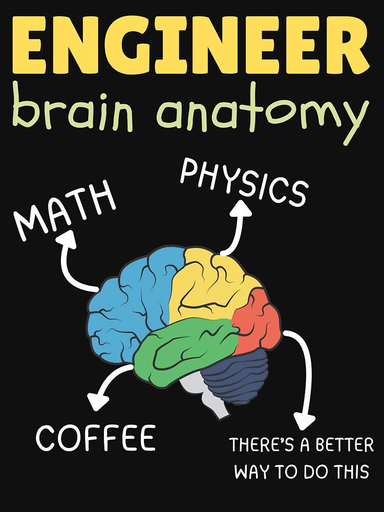 Funny Engineer Saying humor Engineer Brain anatomy by TheTimer