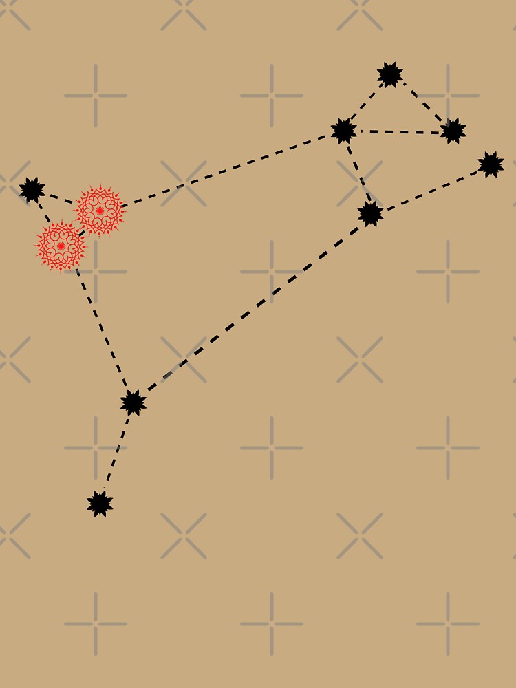 Bharani Nakshatra Hindu Vedic Sidereal Astrology Constellation by EndlessDoodles