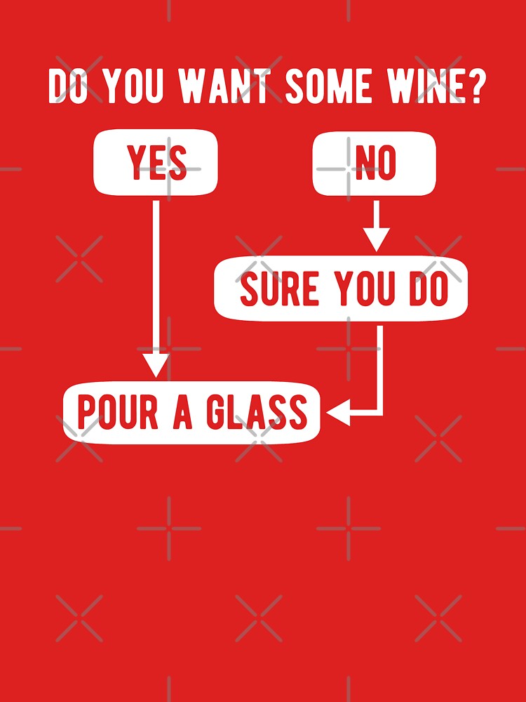 Wine drinker flow chart by goodtogotees