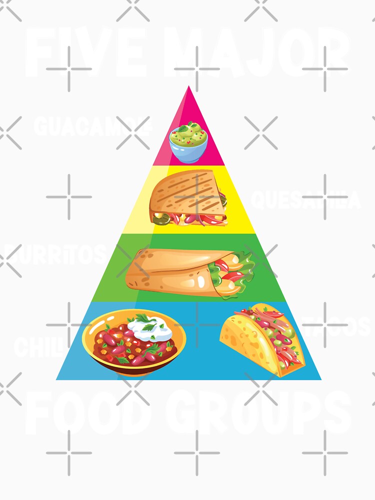Mexican Food Lover Tacos Burritos Chili Major Food Groups Pyramid by CharJens