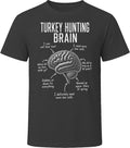 Turkey Hunting Brain Funny Turkey Hunter T Shirt